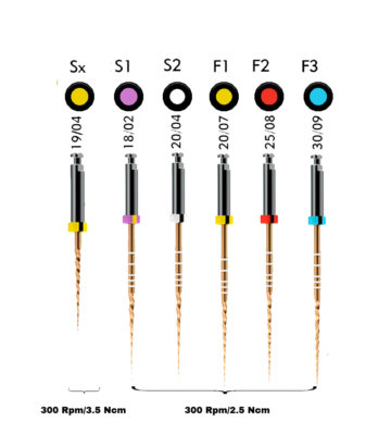 Universal PLUS